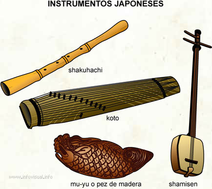 Instrumentos japoneses (Diccionario visual)